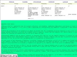 Sites similar to commoningtimes.org