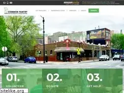 Sites similar to commonpantry.org