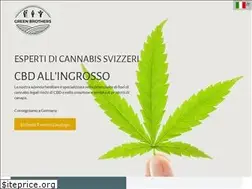 Sites similar to commoon.it