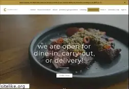 Sites similar to communalrestaurant.com