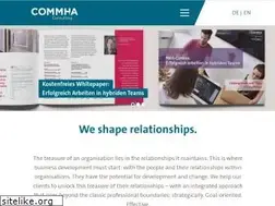 Sites similar to communicationharmonists.de