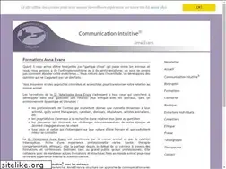 Sites similar to communicationintuitive.com