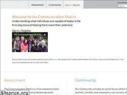Sites similar to communicationmatrix.org