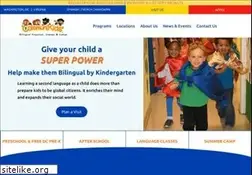 Sites similar to communikids.com