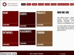 Sites similar to communitiesandculture.org