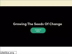 Sites similar to communitiesassist.org