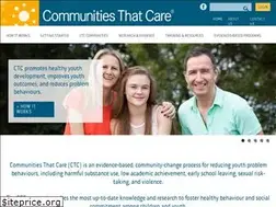 Sites similar to communitiesthatcare.org.au