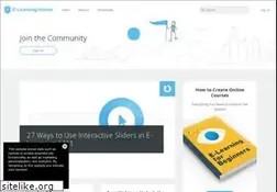 Sites similar to community.articulate.com