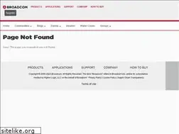 Sites similar to community.brocade.com