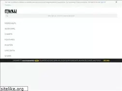 Sites similar to community.magicseaweed.com