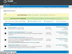 Sites similar to community.mybb.com