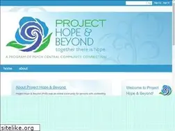 Sites similar to community.projectbeyondblue.com