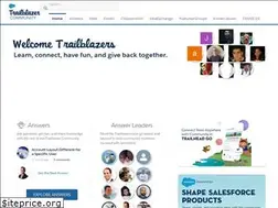 Sites similar to community.salesforce.com