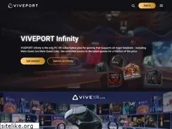 Sites similar to community.viveport.com