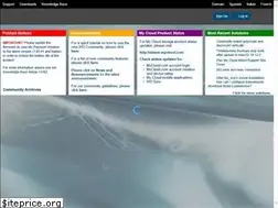 Sites similar to community.wdc.com