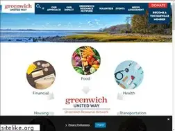 Sites similar to communityanswers.org
