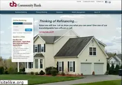 Sites similar to communitybank.tv