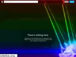 Sites similar to communitybasedinnovation.com