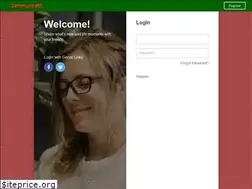 Sites similar to communitybd.com