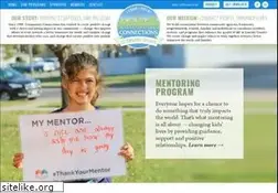 Sites similar to communityconnectionslc.org