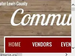 Sites similar to communityfarmersmarket.net