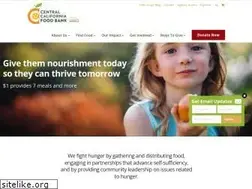 Sites similar to communityfoodbank.net
