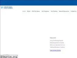 Sites similar to communityhealthventures.com