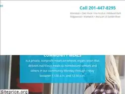 Sites similar to communitymealsonwheels.org