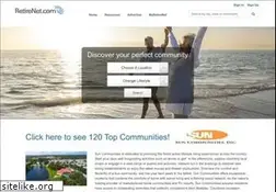 Sites similar to communityparade.com
