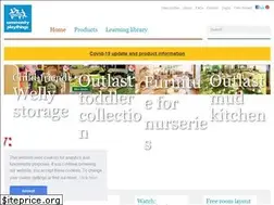 Sites similar to communityplaythings.co.uk