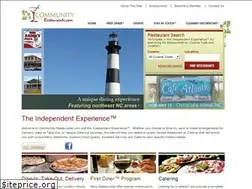Sites similar to communityrestaurants.com