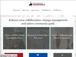 Sites similar to communityroundtable.com