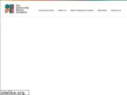 Sites similar to communityshares.co.uk