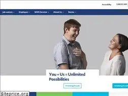 Sites similar to communitysolutions.org.au