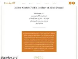 Sites similar to communitytablechs.com