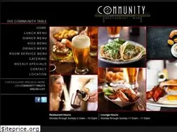 Sites similar to communityvictorville.com