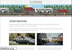 Sites similar to commuteride.com