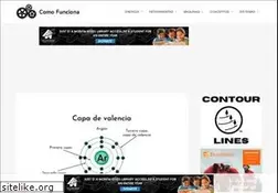 Sites similar to como-funciona.co