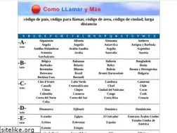 Sites similar to como-llamar.com.mx