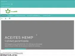 Sites similar to comocultivo.com