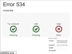 Sites similar to comodovision.com