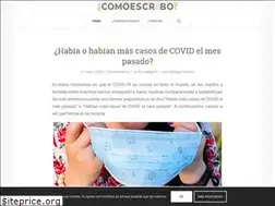 Sites similar to comoescribo.com