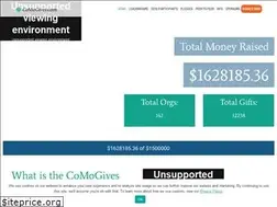 Sites similar to comogives.com
