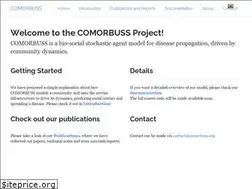 Sites similar to comorbuss.org