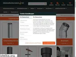 Sites similar to comouter.de