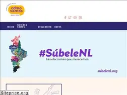 Sites similar to comovamosnl.org