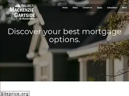 Sites similar to comoxmortgages.com