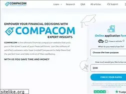 Sites similar to compacom.com