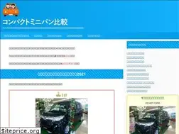 Sites similar to compact-slide.com