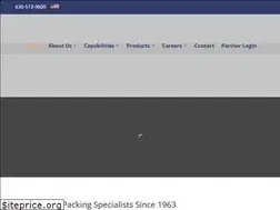 Sites similar to compactind.com